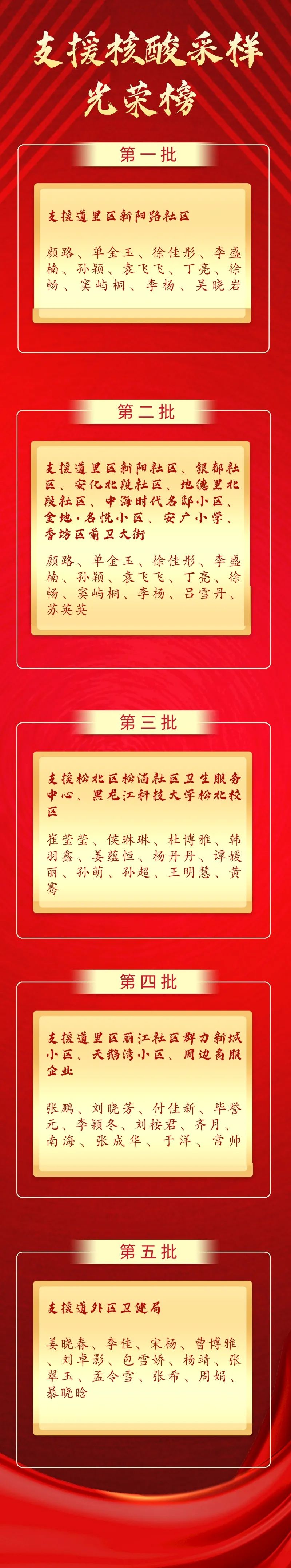 https://mmbiz.qpic.cn/mmbiz_jpg/hcJ49wJDAwm5fsKvfSrPZV2ibyZzmhtKcrP6rrPXe4UBv5rvoTUNq2KibhVEjH81FKUJlzFhY87mQAmDRXmXLibtw/640?wx_fmt=jpeg https://mmbiz.qpic.cn/mmbiz_jpg/hcJ49wJDAwm5fsKvfSrPZV2ibyZzmhtKcrP6rrPXe4UBv5rvoTUNq2KibhVEjH81FKUJlzFhY87mQAmDRXmXLibtw/640?wx_fmt=jpeg