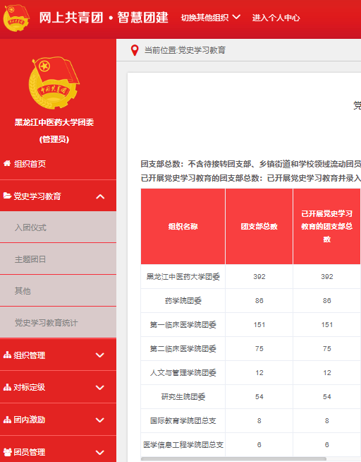 6ec6e0f5c5215d1732f520d8c953207